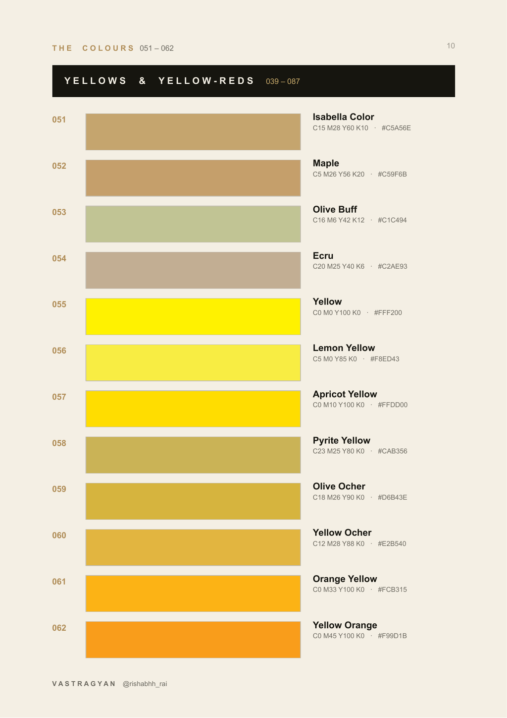 The Color Combination Bible sample page 10: yellow and yellow-red colours with codes